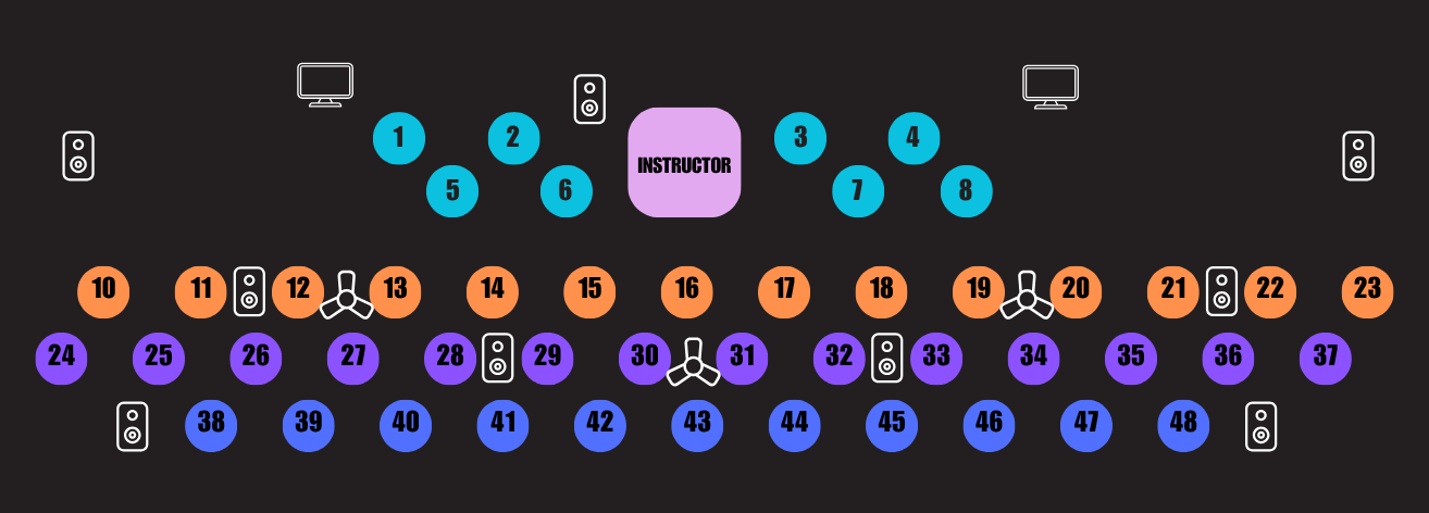 CycleBar Studio Floor Plan with numbered bike positions
